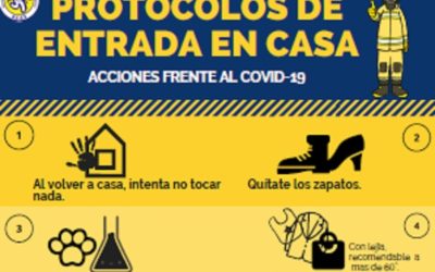 Protocolo de seguridad Coronavirus